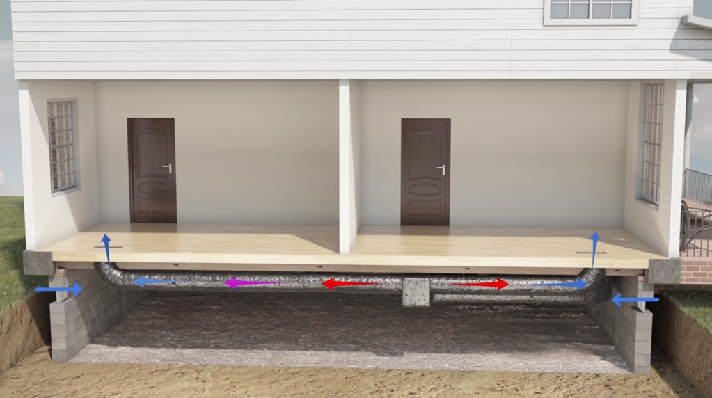 How the Stack Effect Affects Air Quality